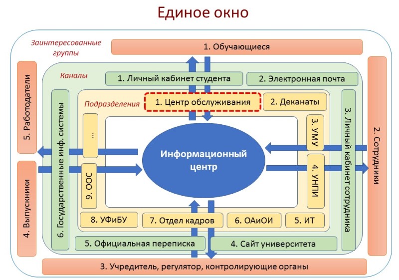 ИЦ-1.jpg ИЦ-1.jpg