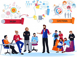 �������������� ������: ����������� �������������� ����� �������� ��� �������� �������.